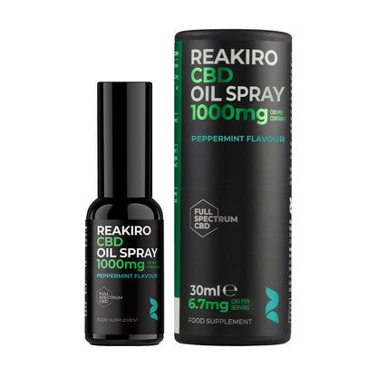 Reakiro CBD Spray Peppermint 1000mg CBD bottle+tube