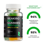 Reakiro Cbd Gummies 750 mg 30 pcs