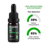 Reakiro Fill Spectrum Cbd Oil 2000 15 ml