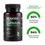 CBD Gel Capsules 750mg 30pcs Benefits