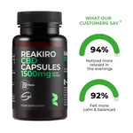 Reakiro Cbd Capsules 1500mg 60pcs Product Benefits