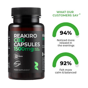 Reakiro Cbd Capsules 1500mg 60pcs Product Benefits