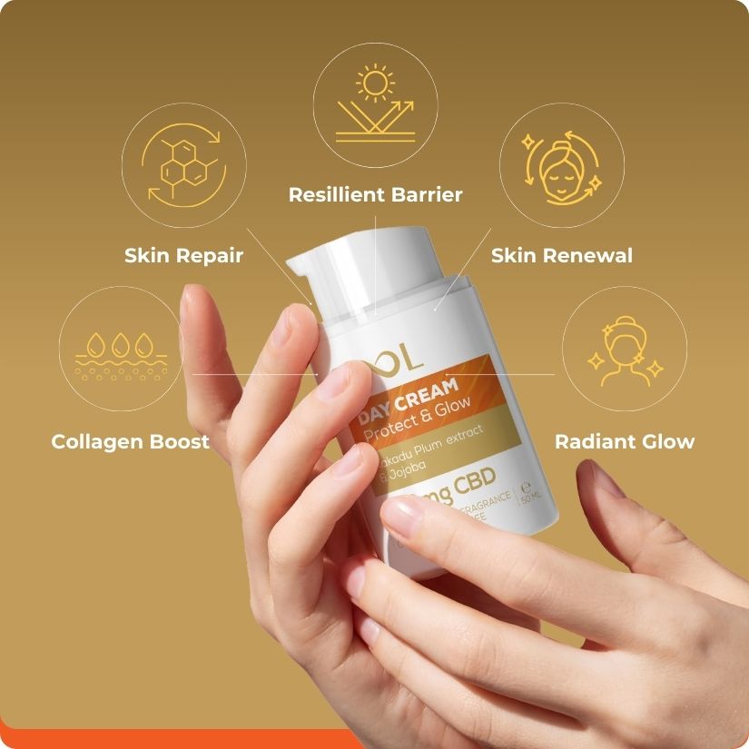 Sool Cbd Day Cream Benefits