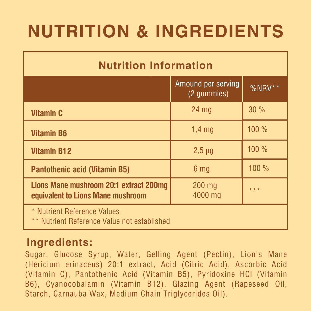 Nutrition Ingredients Lions Mane