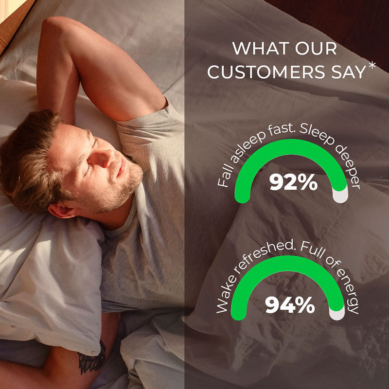 Reakiro Cbd Products  fall Asleep Fast-Sleep Deeper