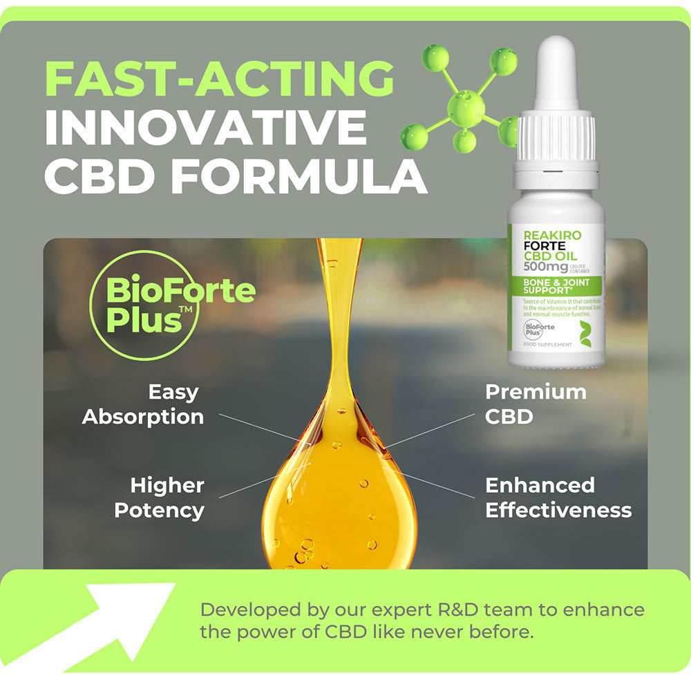 Fast-acting Innovative CBD Formula Reakiro Forte 