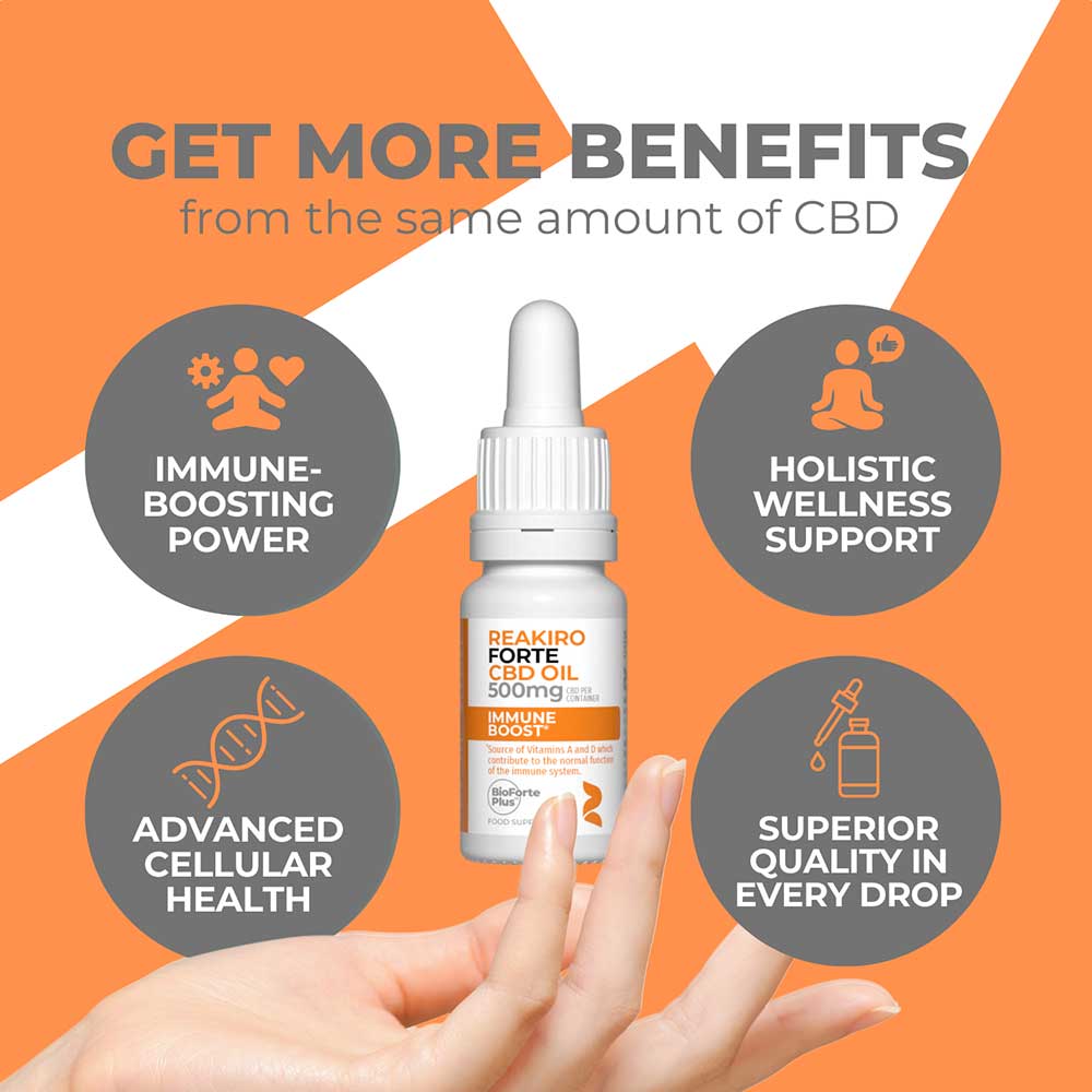 Get more benefits from the same amount of CBD