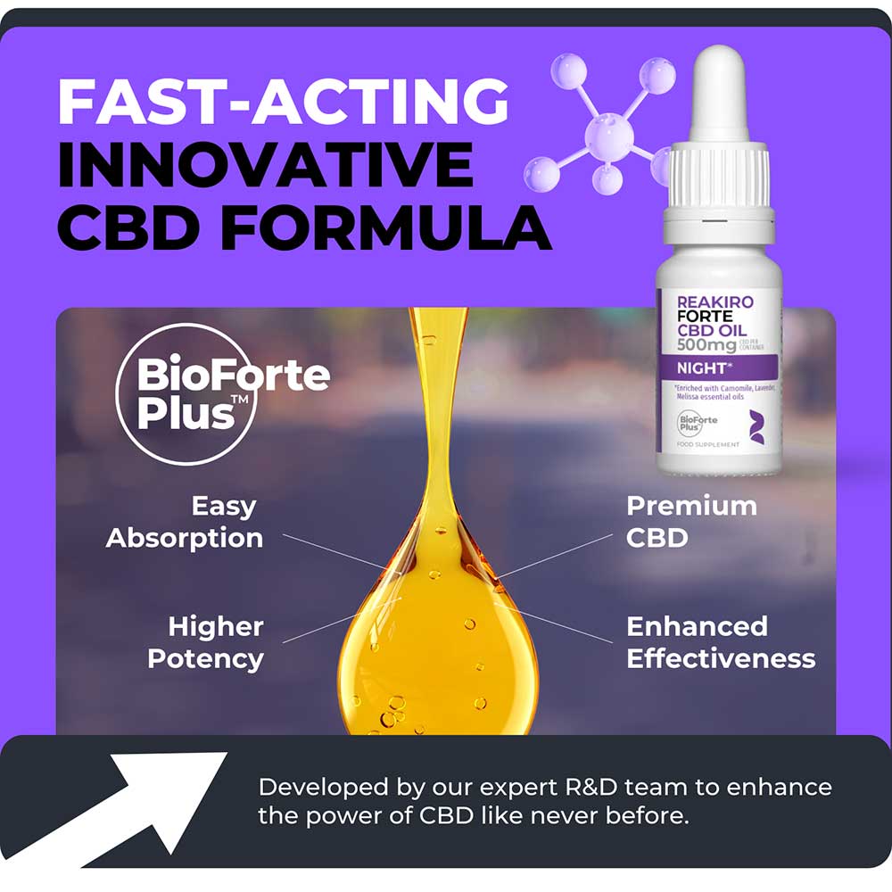 Fast-acting CBD formula Reakiro Forte Oil