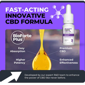 Fast-acting CBD formula Reakiro Forte Oil