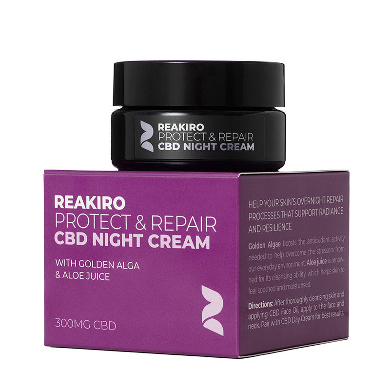 Reakiro Protect Repair CBD Night Cream in use main