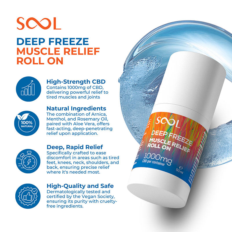 Deep Freeze Muscle Relief Roll On 1000mg CBD 50ml  Benefits