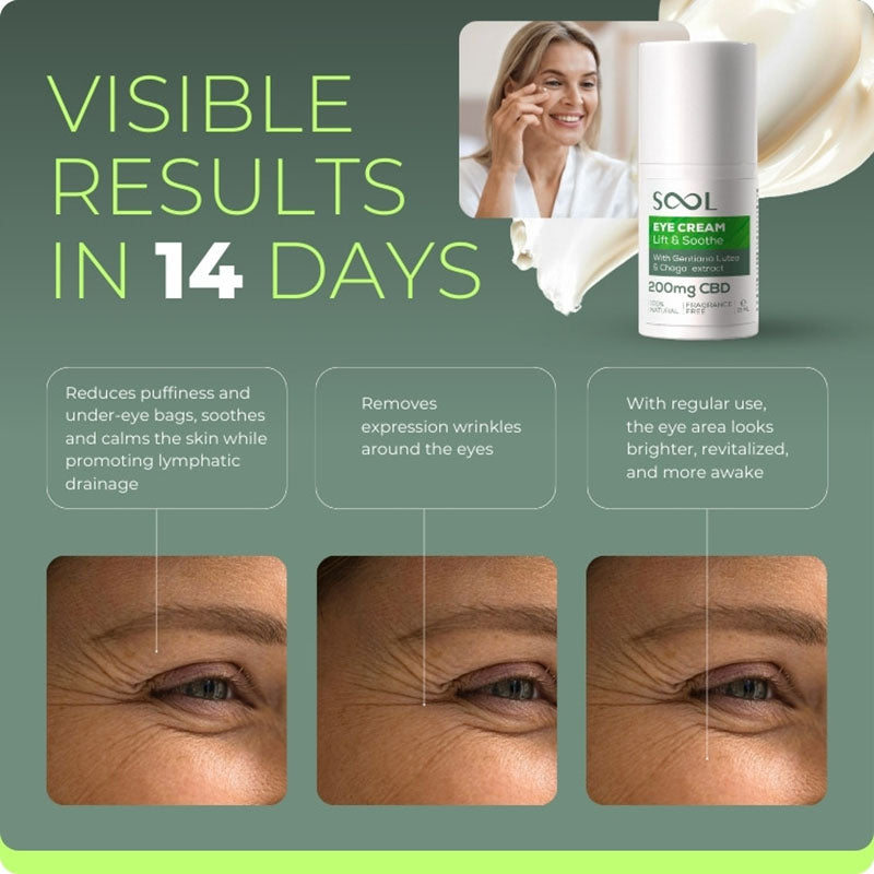 SOOL Eye Cream Results