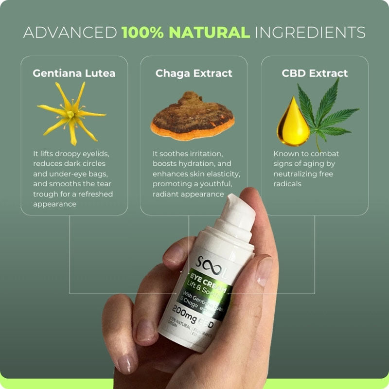 Sol eye cream ingredients