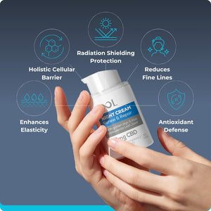 Sool Cbd Night Cream Benefits