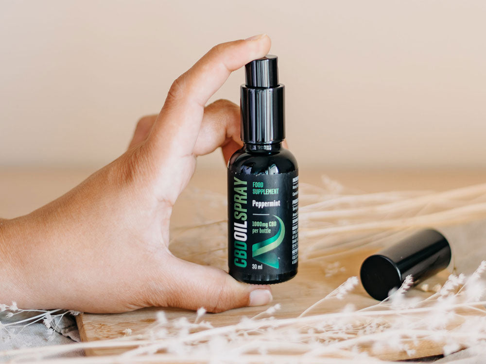 Reakiro CBD Oil Spray Peppermint UK