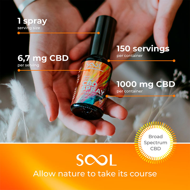 sool cbd spray 1000mg dose