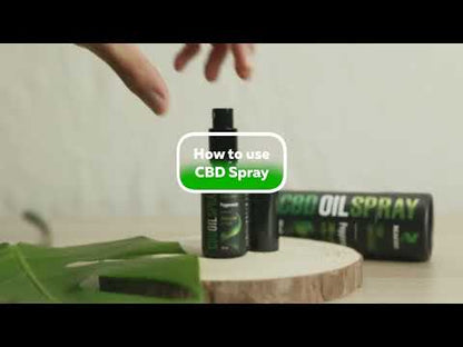 How to use Reakiro CBD Spray